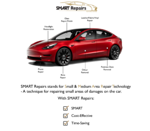 Eurokars Services SMART Repair Services for Tesla Cars SMART Repairs stands for small and medium area repair technology - a technqiue for repairing small areas of damages on the car. Eurokars Services SMART Repair Services for Tesla Cars